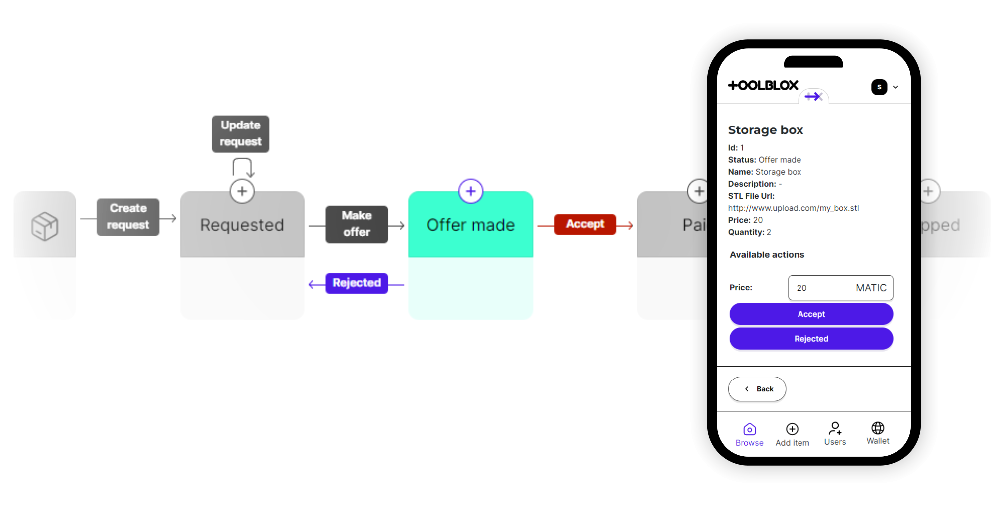 Transition and UI